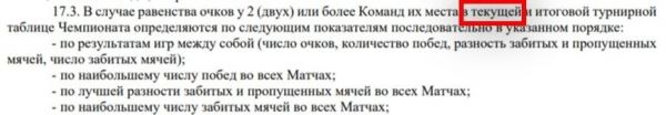 РПЛ запуталась в своей же таблице. Мы расставили всех по регламенту – и вернули «Спартаку» второе место